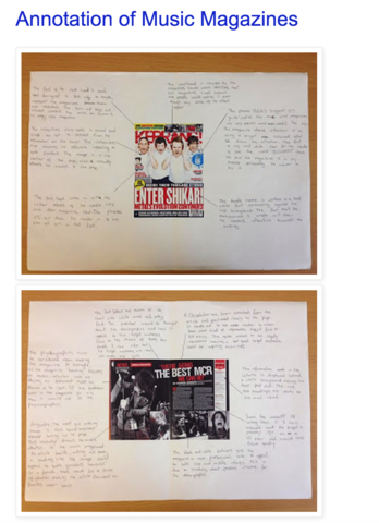 Annotation of Music Magazines