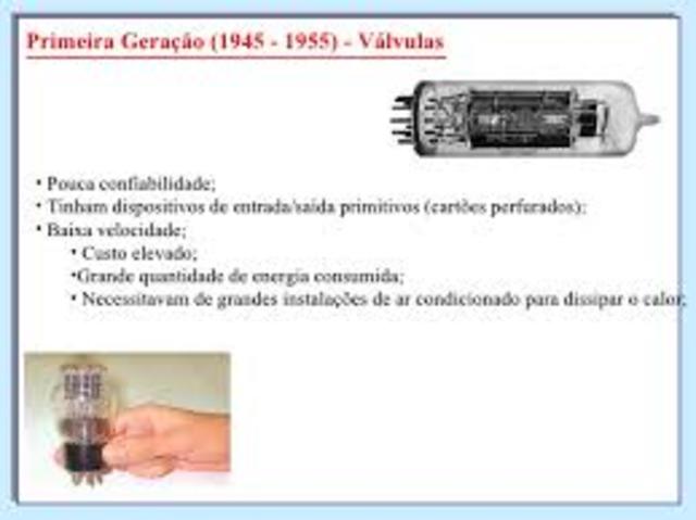 Primeira geração de computadores 1945 - 1955 de valvulas