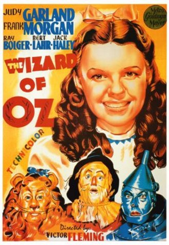 The Wonderful wizard of Oz