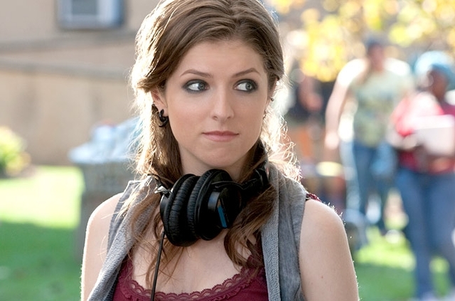 Anna Kendrick's Movie Career