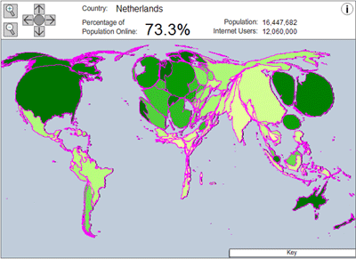 America and the internet