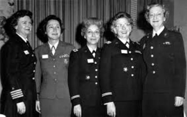 WAC and WAVES are established