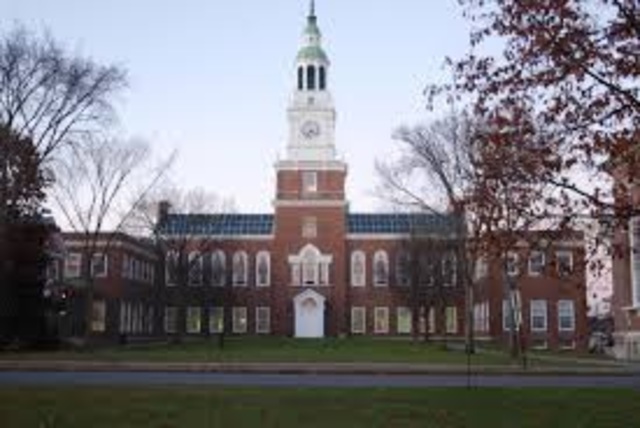 Dartmouth College Versus Woodward