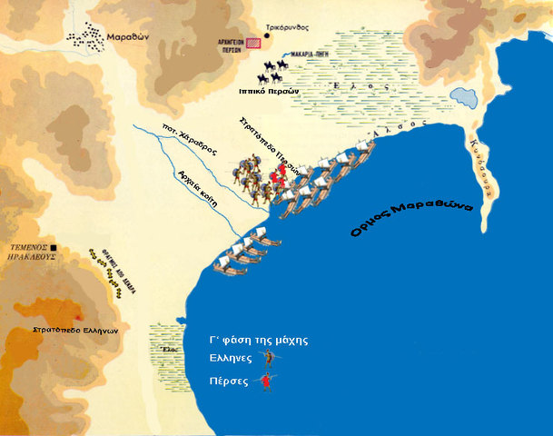 ΜΑΧΗ ΜΑΡΑΘΩΝΑ