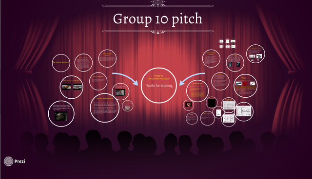 Prezi Pitch