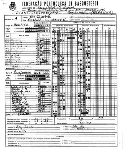 Partido de baloncesto Benfica-Campanario