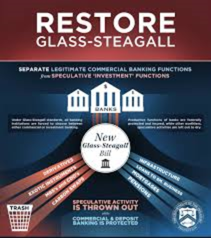 Glass-Steagall Act