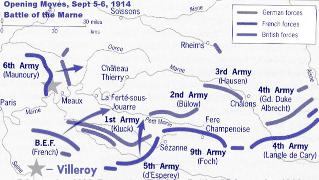 First Battle of the Marne