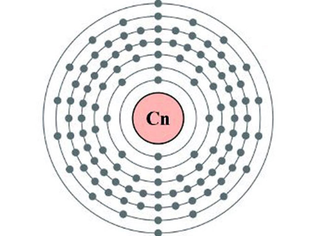 Химический элемент