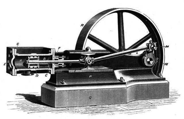 James Watt Improves the Steam Engine