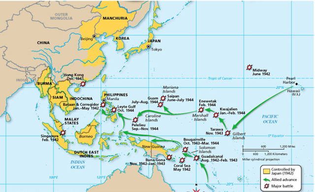 Island Hopping (date for Buna-Gona Campaign)