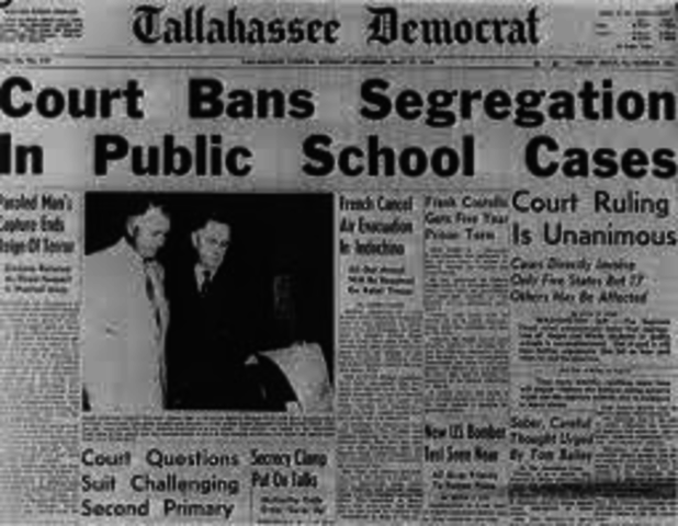 Brown vs. The Board of Education of Topeka Kansas