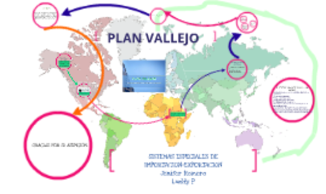 PLAN VALLEJO
