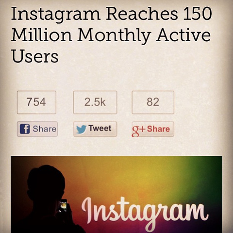 Instagram Has 150 Million Users