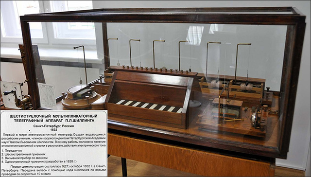 Электрический телеграф