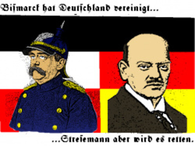 Non-Agression Between USSR and Germany