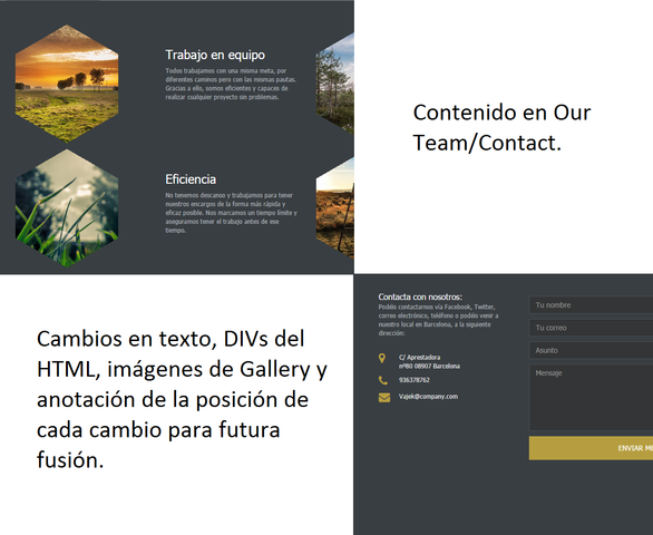 Contenido en Our Team/Contact, Ajustes de texto e imágenes.