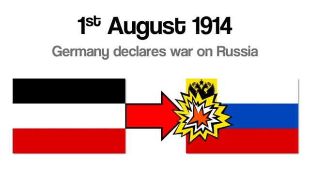 Germany Declares war on Russia