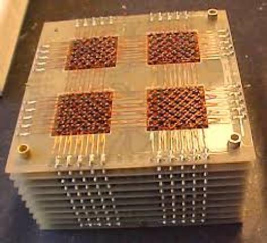 magnetic core memory