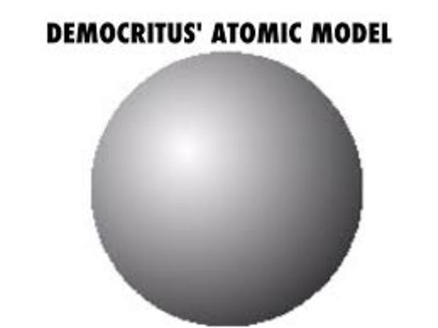 Democritus - Democritus atomic model (400 BC)