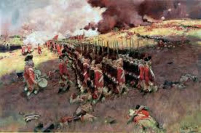 Battle Of Bunker Hill