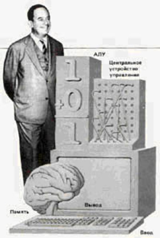 Вычислительная машина фон Неймана