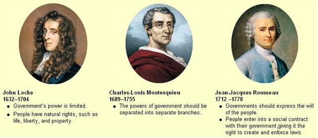 Political Accomplishments Enlightenment