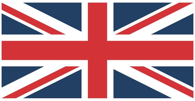 Britain Declares War On Germany