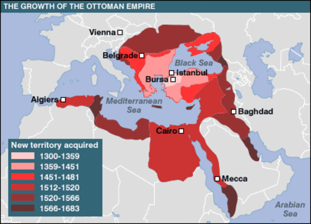Ottoman Empire