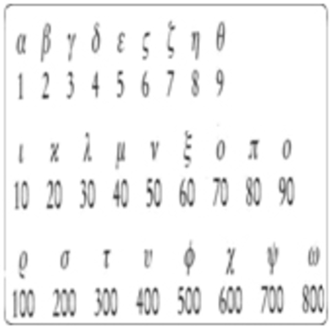 4000 a.C  en mesopotania