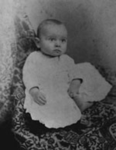 Harrry S. Truman Born