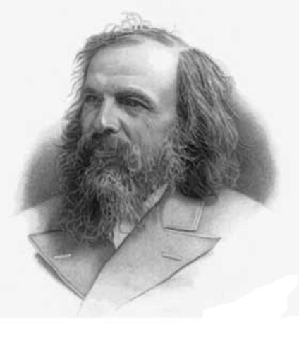 Периодический закон Менделеева