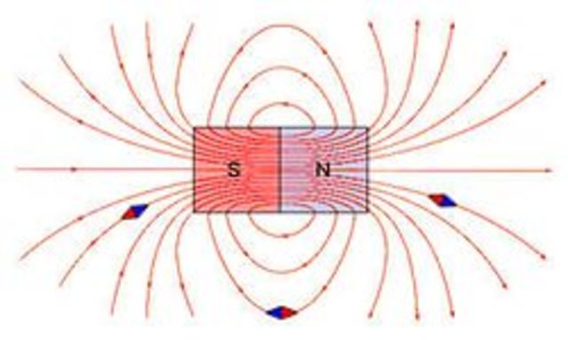 Открытие электромагнитной индукции