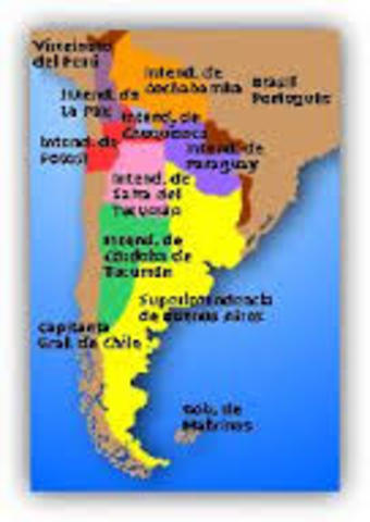 Creación del Virreinato del Río de la Plata