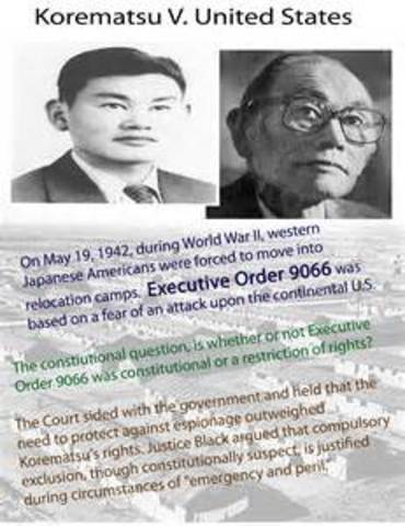 Korematsu v. US