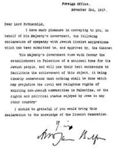 Declaración de Balfour