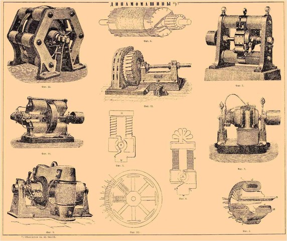 Создание динамо-машины