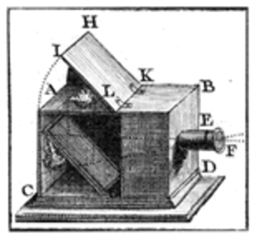 johhaa zahn crea la primera cámara fotografíca.