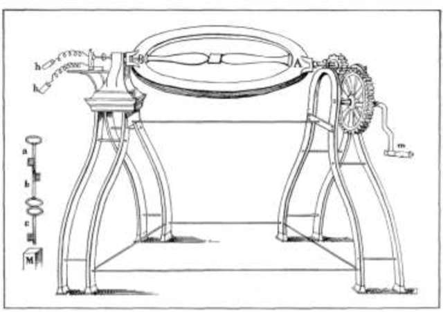 Электромагнитный генератор