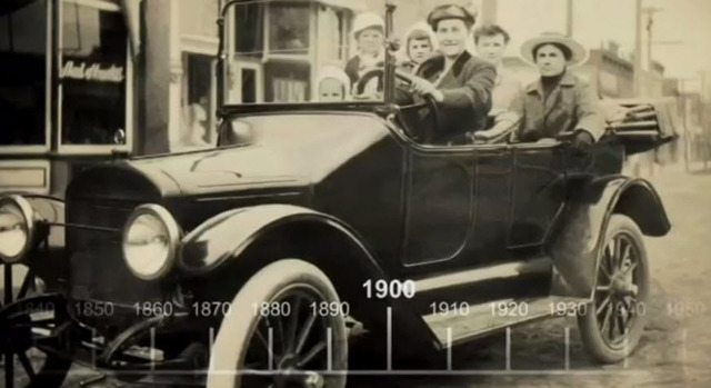 Ford Model T и старт массового производства машин