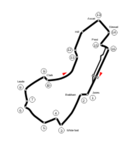 Fecha 1 - GP Australia - Circuito de Melbourne