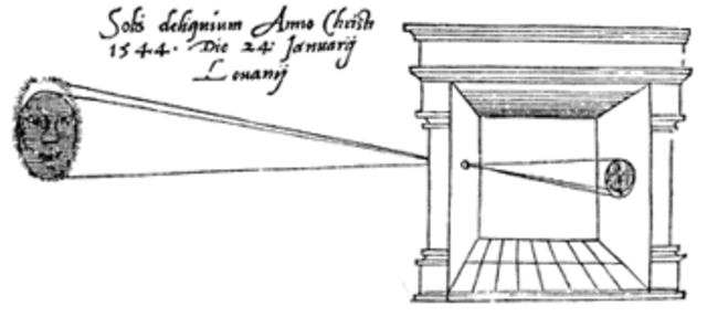 Óptico árabe Alhazá