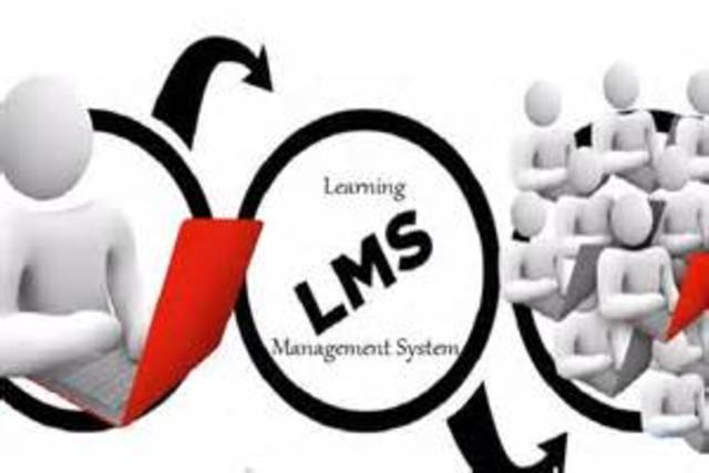 LMS Utilized