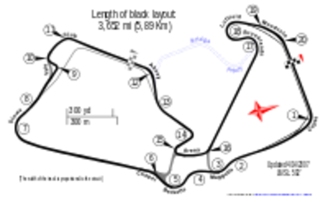 Fecha 9 - GP de Gran Bretaña - Circuito de Silverstone