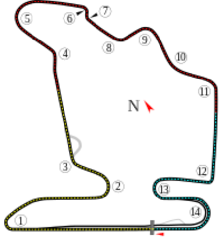 Fecha 11 - GP de Hungría - Circuito de Hungaroring