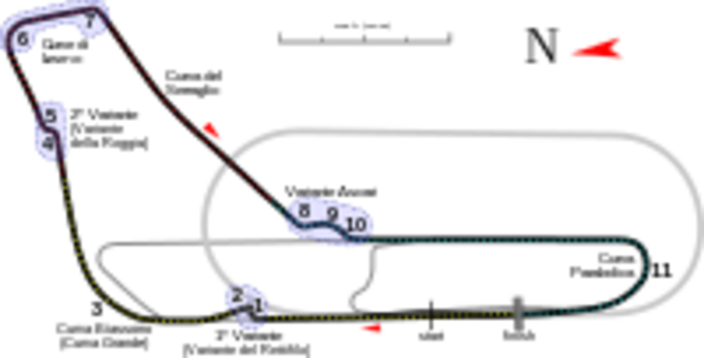 Fecha 13 - GP de Italia - Autódromo Nazionale Monza