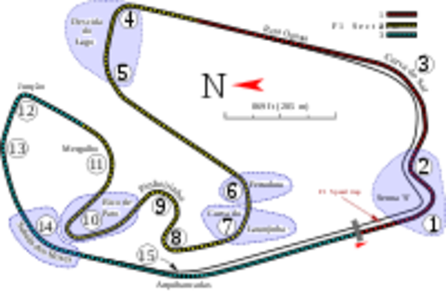 Fecha 19 - GP de Brasil - Autódromo José Carlos Pace