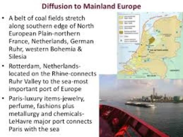 Diffusion to Mainland Europe