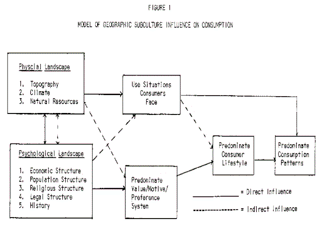 major influences on the contemporary geograpghy of manufacturing