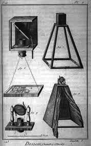 ARISTOTELES Y LA CAMARA OSCURA